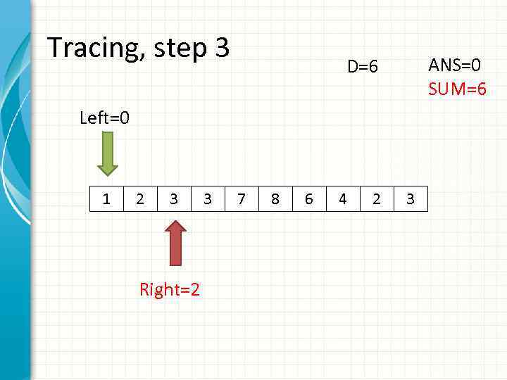 Tracing, step 3 ANS=0 SUM=6 D=6 Left=0 1 2 3 Right=2 3 7 8