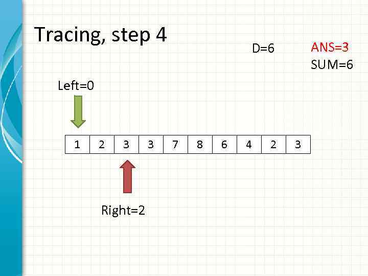 Tracing, step 4 ANS=3 SUM=6 D=6 Left=0 1 2 3 Right=2 3 7 8