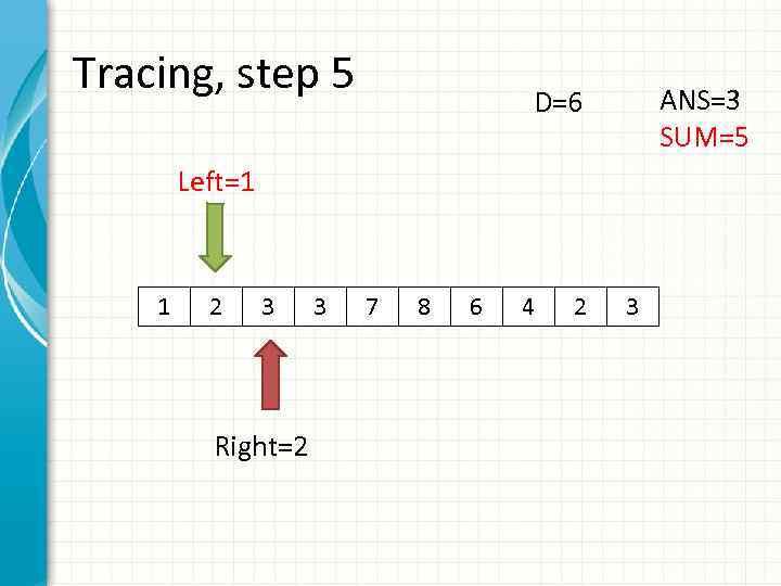 Tracing, step 5 ANS=3 SUM=5 D=6 Left=1 1 2 3 Right=2 3 7 8