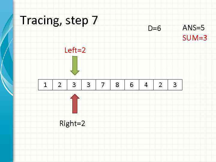 Tracing, step 7 ANS=5 SUM=3 D=6 Left=2 1 2 3 Right=2 3 7 8