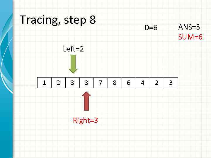 Tracing, step 8 ANS=5 SUM=6 D=6 Left=2 1 2 3 3 Right=3 7 8