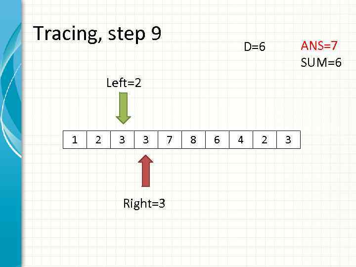 Tracing, step 9 ANS=7 SUM=6 D=6 Left=2 1 2 3 3 Right=3 7 8