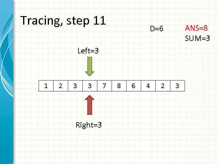 Tracing, step 11 ANS=8 SUM=3 D=6 Left=3 1 2 3 3 Right=3 7 8