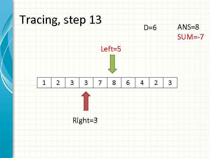 Tracing, step 13 ANS=8 SUM=-7 D=6 Left=5 1 2 3 3 Right=3 7 8
