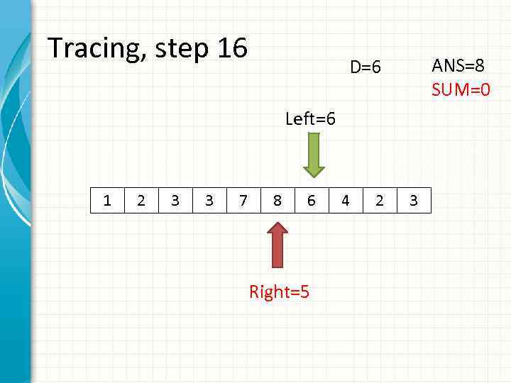 Tracing, step 16 ANS=8 SUM=0 D=6 Left=6 1 2 3 3 7 8 6