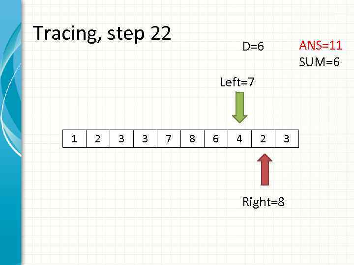 Tracing, step 22 ANS=11 SUM=6 D=6 Left=7 1 2 3 3 7 8 6