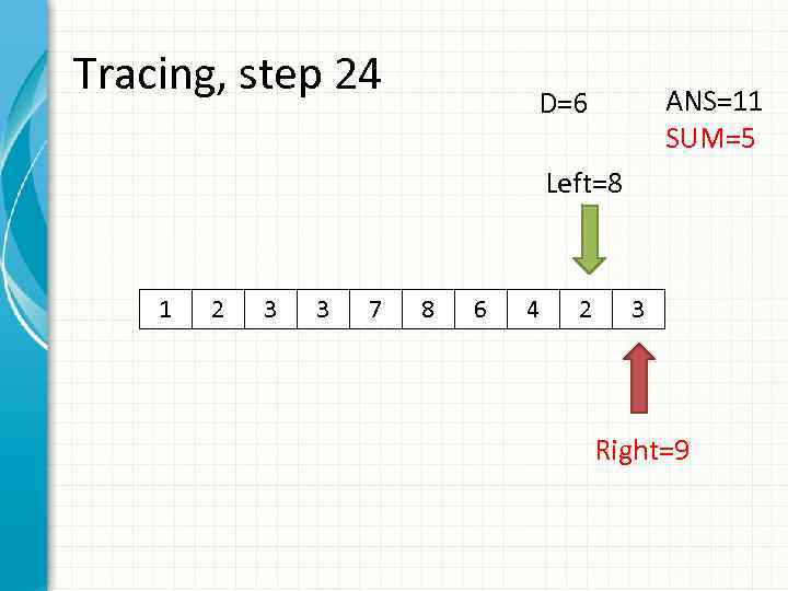 Tracing, step 24 ANS=11 SUM=5 D=6 Left=8 1 2 3 3 7 8 6