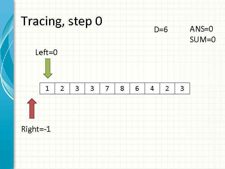 Tracing, step 0 ANS=0 SUM=0 D=6 Left=0 1 Right=-1 2 3 3 7 8