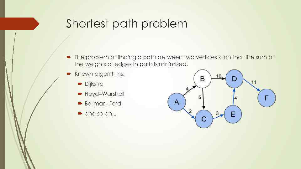 Shortest path problem The problem of finding a path between two vertices such that