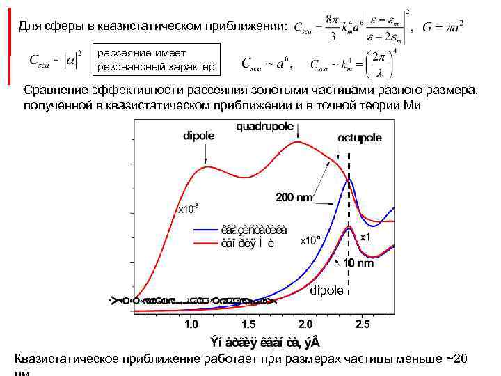 Для сферы в квазистатическом приближении: рассеяние имеет резонансный характер Сравнение эффективности рассеяния золотыми частицами