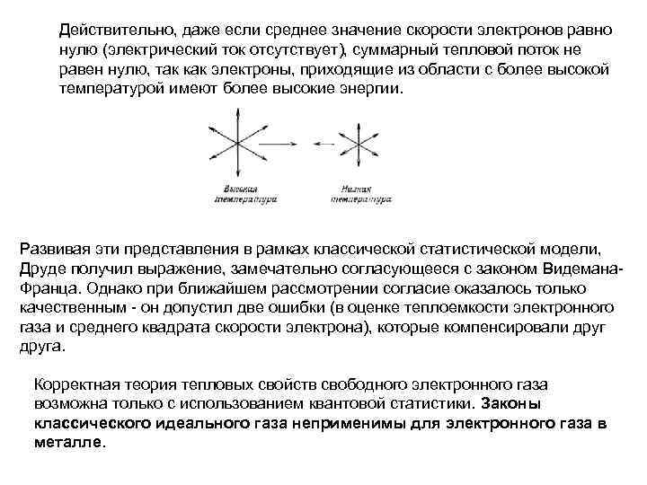 Действительно, даже если среднее значение скорости электронов равно нулю (электрический ток отсутствует), суммарный тепловой