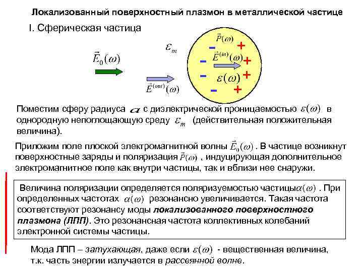 Локализованный поверхностный плазмон в металлической частице I. Сферическая частица - - + + Поместим
