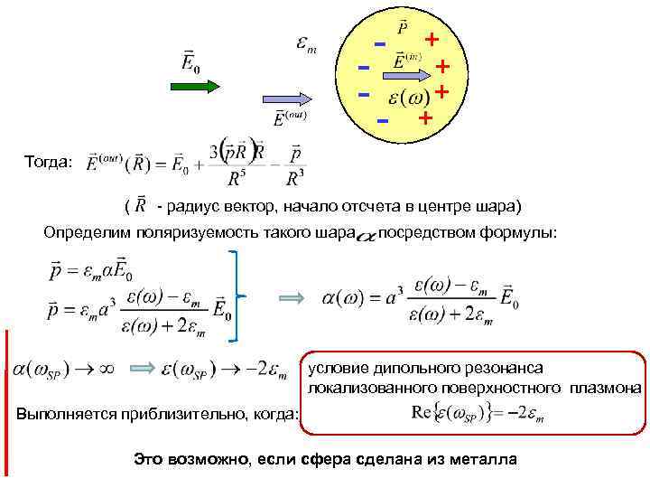 - - + + Тогда: ( - радиус вектор, начало отсчета в центре шара)