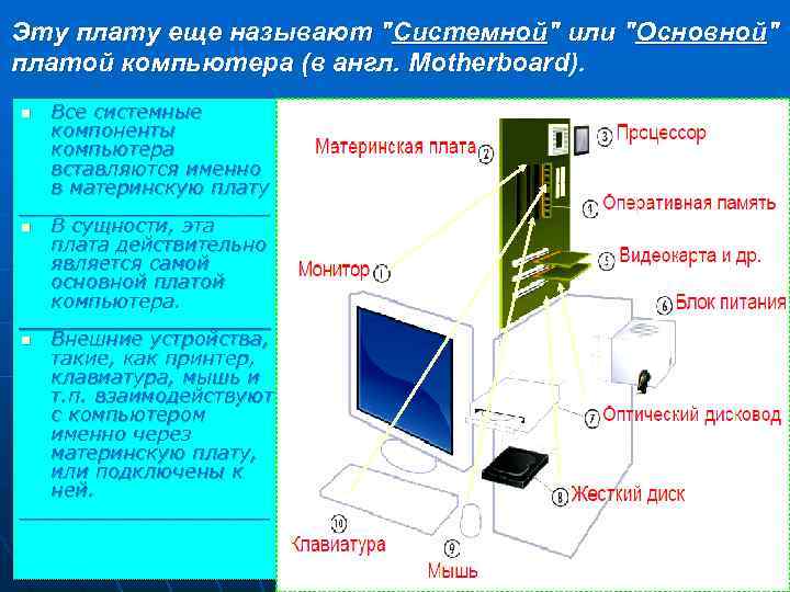 Эту плату еще называют 