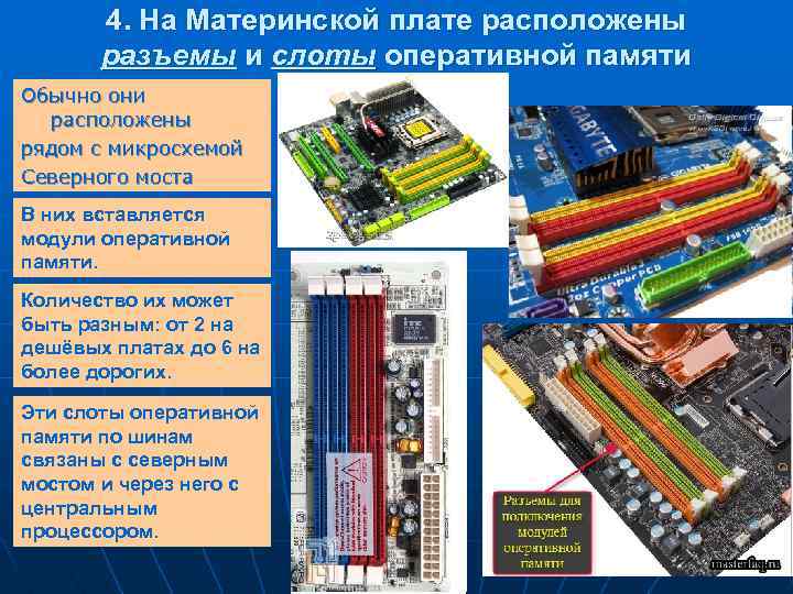 4. На Материнской плате расположены разъемы и слоты оперативной памяти Обычно они расположены рядом