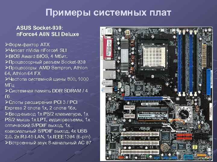 Примеры системных плат ASUS Socket-939: n. Force 4 A 8 N SLI Deluxe ØФорм-фактор