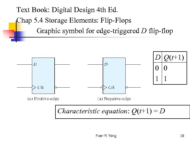  Text Book: Digital Design 4 th Ed. Chap 5. 4 Storage Elements: Flip-Flops