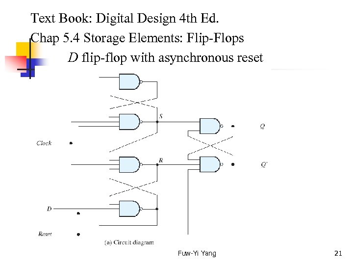  Text Book: Digital Design 4 th Ed. Chap 5. 4 Storage Elements: Flip-Flops