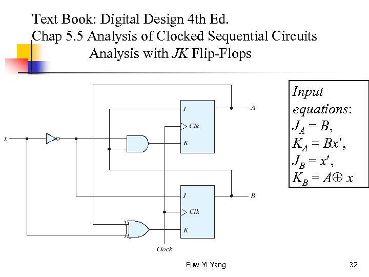  Text Book: Digital Design 4 th Ed. Chap 5. 5 Analysis of Clocked