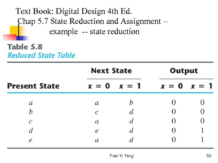  Text Book: Digital Design 4 th Ed. Chap 5. 7 State Reduction and