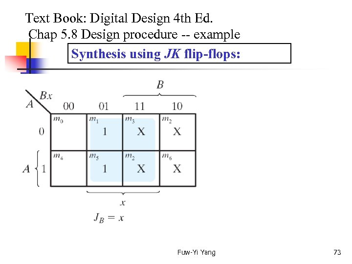  Text Book: Digital Design 4 th Ed. Chap 5. 8 Design procedure --