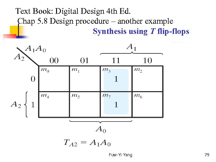  Text Book: Digital Design 4 th Ed. Chap 5. 8 Design procedure –