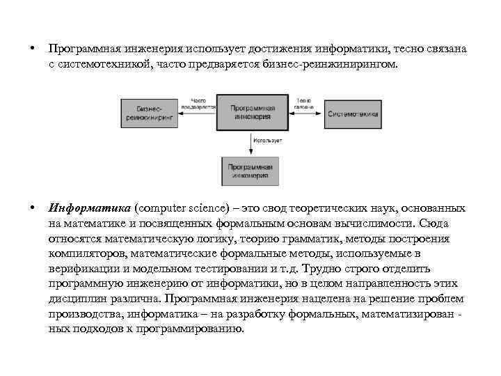 Программная инженерия учебный план