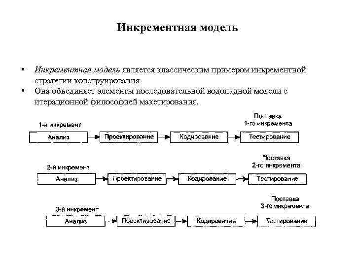 Инкрементная модель • • Инкрементная модель является классическим примером инкрементной стратегии конструирования Она объединяет
