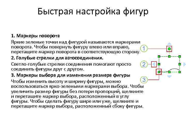 Быстрая настройка фигур 1. Маркеры поворота Яркие зеленые точки над фигурой называются маркерами поворота.