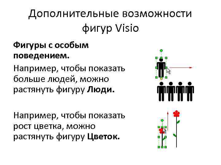 Дополнительные возможности фигур Visio Фигуры с особым поведением. Например, чтобы показать больше людей, можно