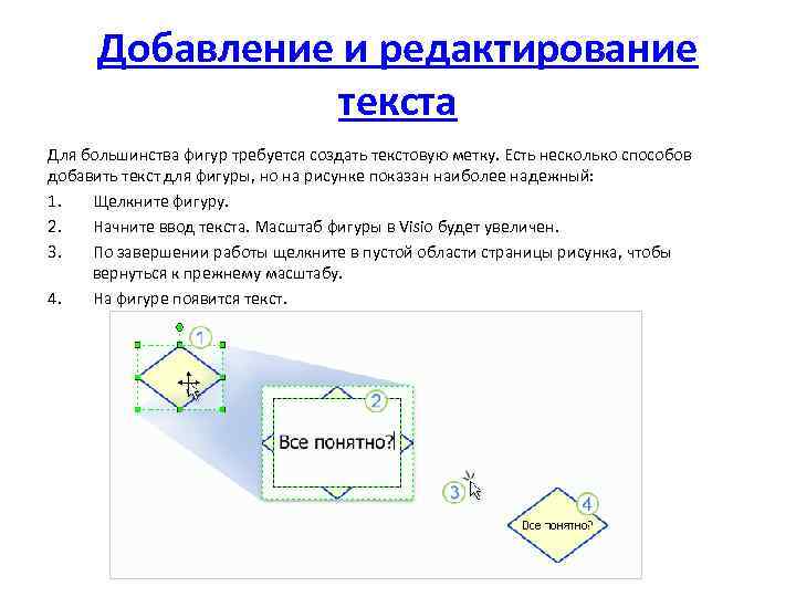 Способ добавления