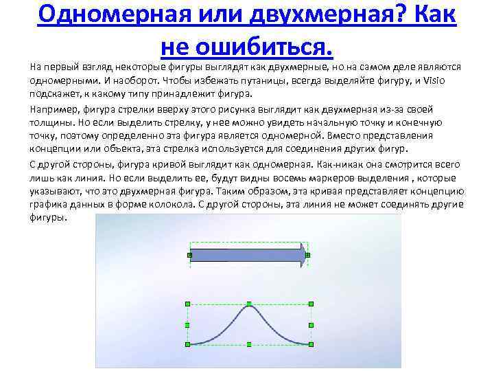 2 диаграммы одномерная двумерная