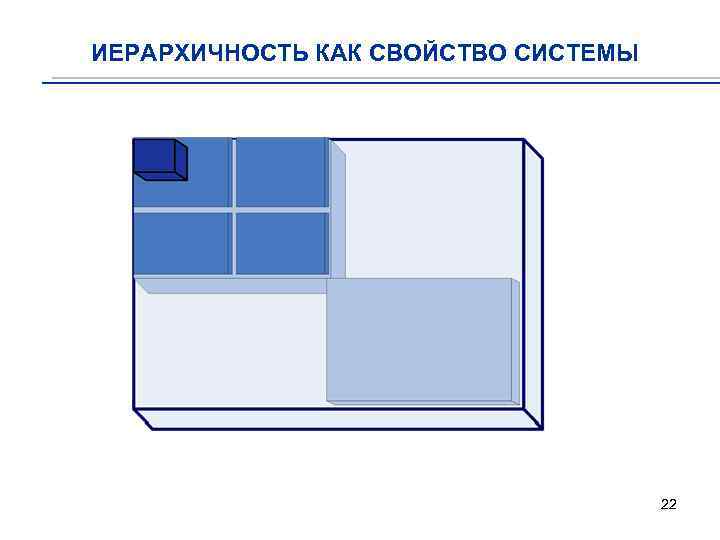 ИЕРАРХИЧНОСТЬ КАК СВОЙСТВО СИСТЕМЫ 22 