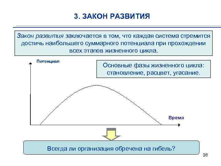 3. ЗАКОН РАЗВИТИЯ Закон развития заключается в том, что каждая система стремится достичь наибольшего