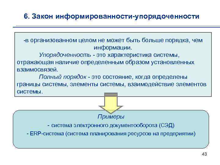 Образ установленной системы. Закон информированности и упорядоченности. Закон информированности и упорядоченности пример. Закон информированности организации. Законы организации закон информированности.