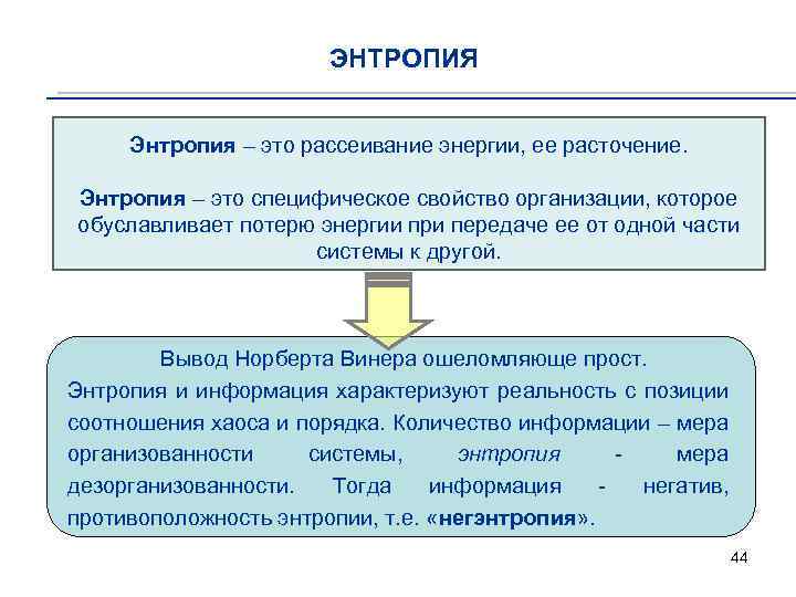 Блок схема эволюция представлений об энтропии