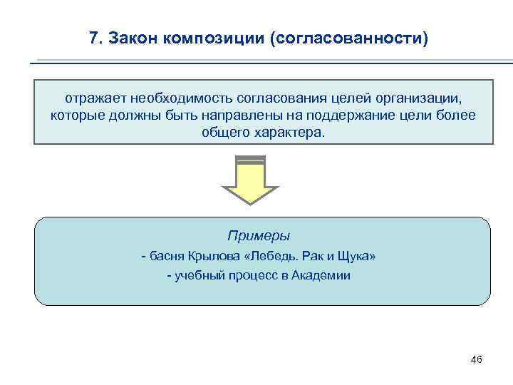 7. Закон композиции (согласованности) отражает необходимость согласования целей организации, которые должны быть направлены на