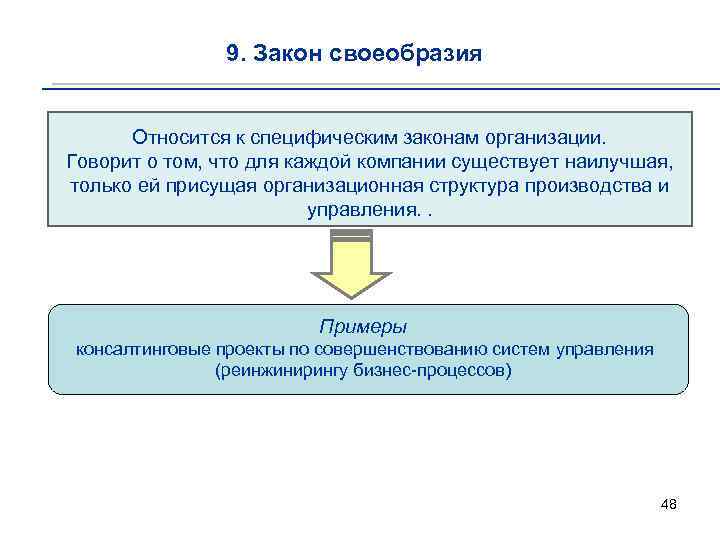9. Закон своеобразия Относится к специфическим законам организации. Говорит о том, что для каждой