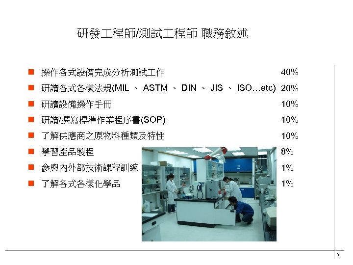 研發 程師/測試 程師 職務敘述 n 操作各式設備完成分析測試 作 40% n 研讀各式各樣法規(MIL 、 ASTM 、 DIN