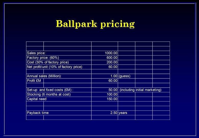 Ballpark pricing 