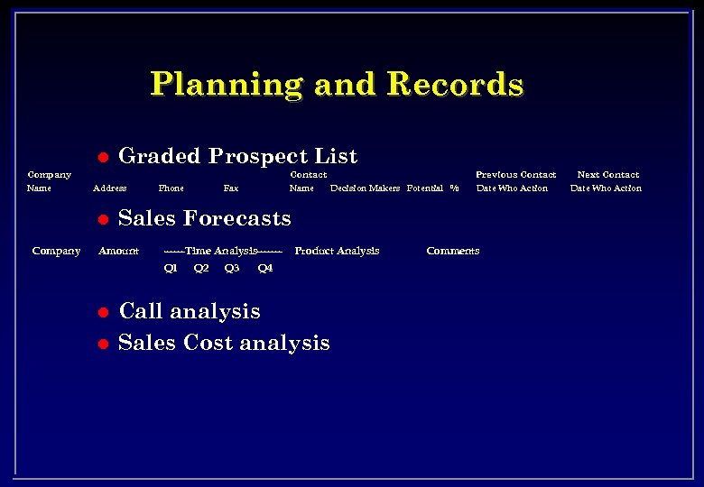 Planning and Records l Graded Prospect List Company Name Contact Address l Company Phone