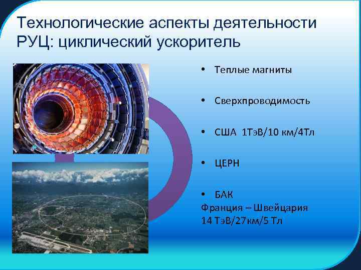 Технологические аспекты деятельности РУЦ: циклический ускоритель • Теплые магниты • Сверхпроводимость • США 1