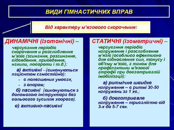 ВИДИ ГІМНАСТИЧНИХ ВПРАВ Від характеру м’язового скорочення: ДИНАМІЧНІ (ізотонічні) – чергування періодів скорочення и