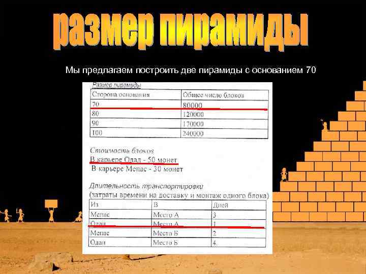 Мы предлагаем построить две пирамиды с основанием 70 