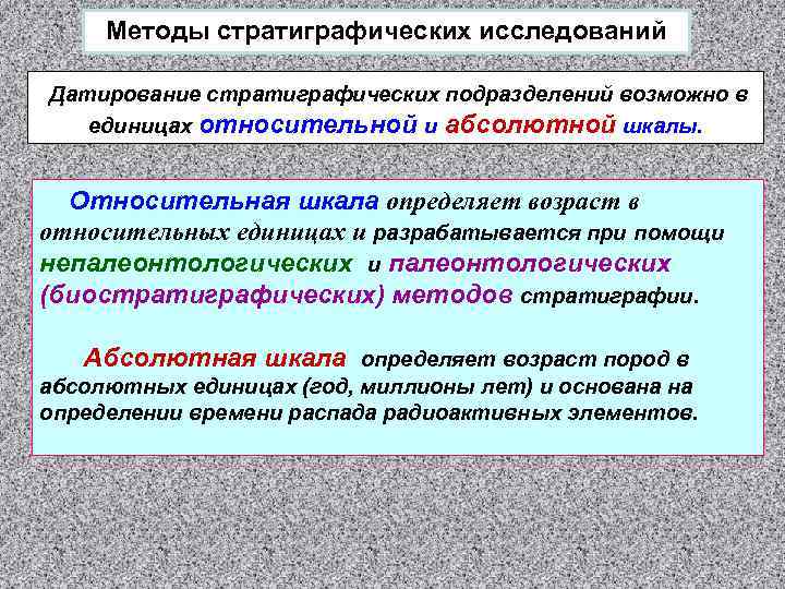 Относительным методом. Методы стратиграфии. Стратиграфический метод исследования. Методы изучения стратиграфического расчленения. Палеонтологические методы в стратиграфии.