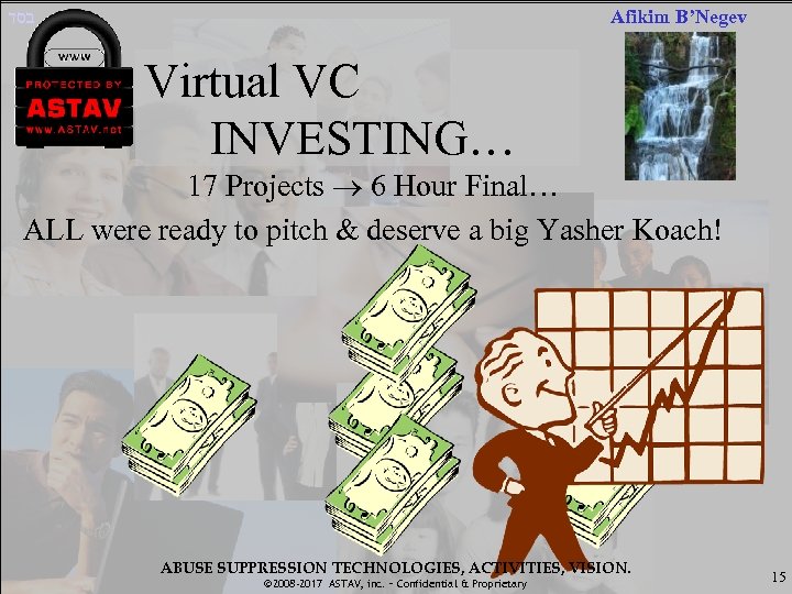  בסד Afikim B’Negev Virtual VC INVESTING… 17 Projects 6 Hour Final… ALL were
