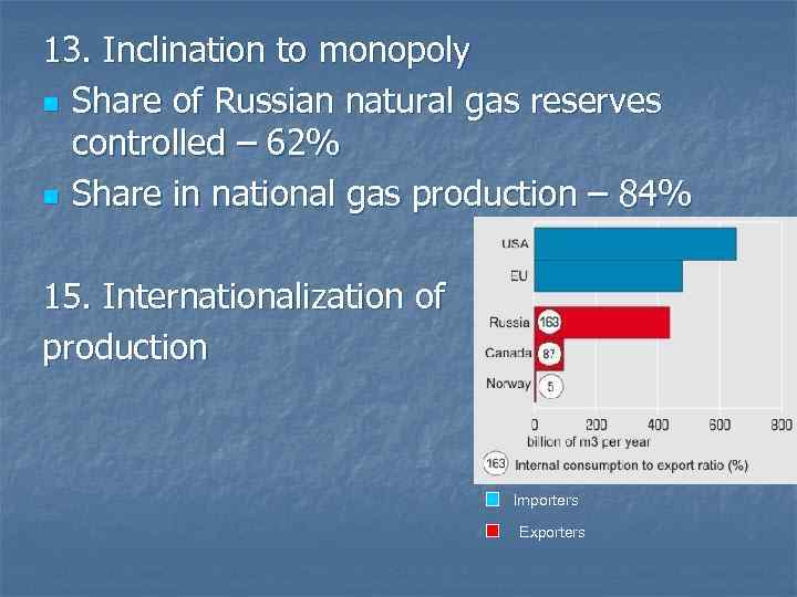 13. Inclination to monopoly n Share of Russian natural gas reserves controlled – 62%