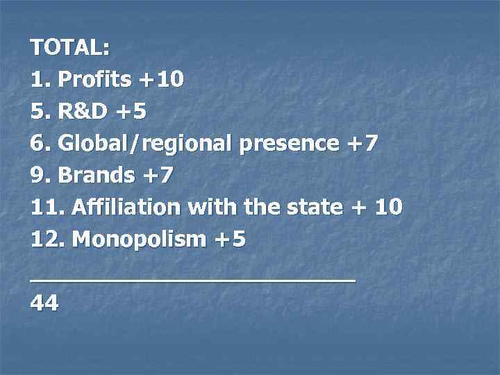 TOTAL: 1. Profits +10 5. R&D +5 6. Global/regional presence +7 9. Brands +7