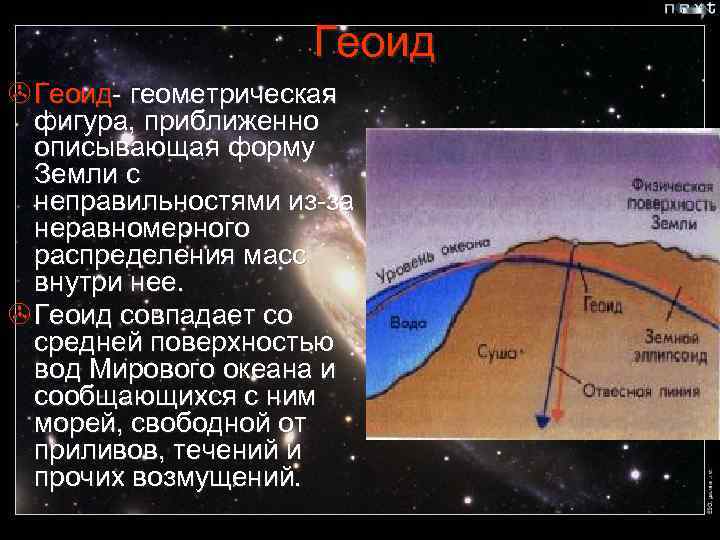 Геоид > Геоид- геометрическая фигура, приближенно описывающая форму Земли с неправильностями из-за неравномерного распределения