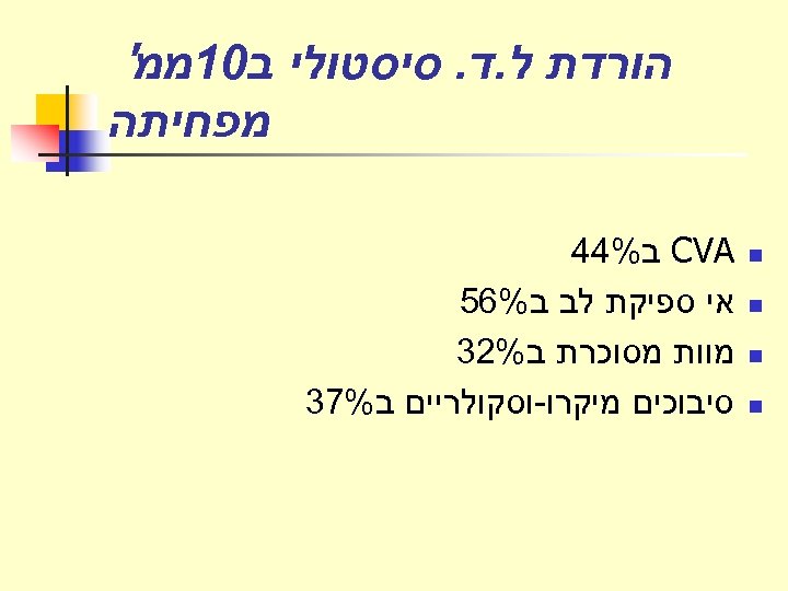  הורדת ל. ד. סיסטולי ב 01ממ' מפחיתה n n CVA ב%44 אי ספיקת